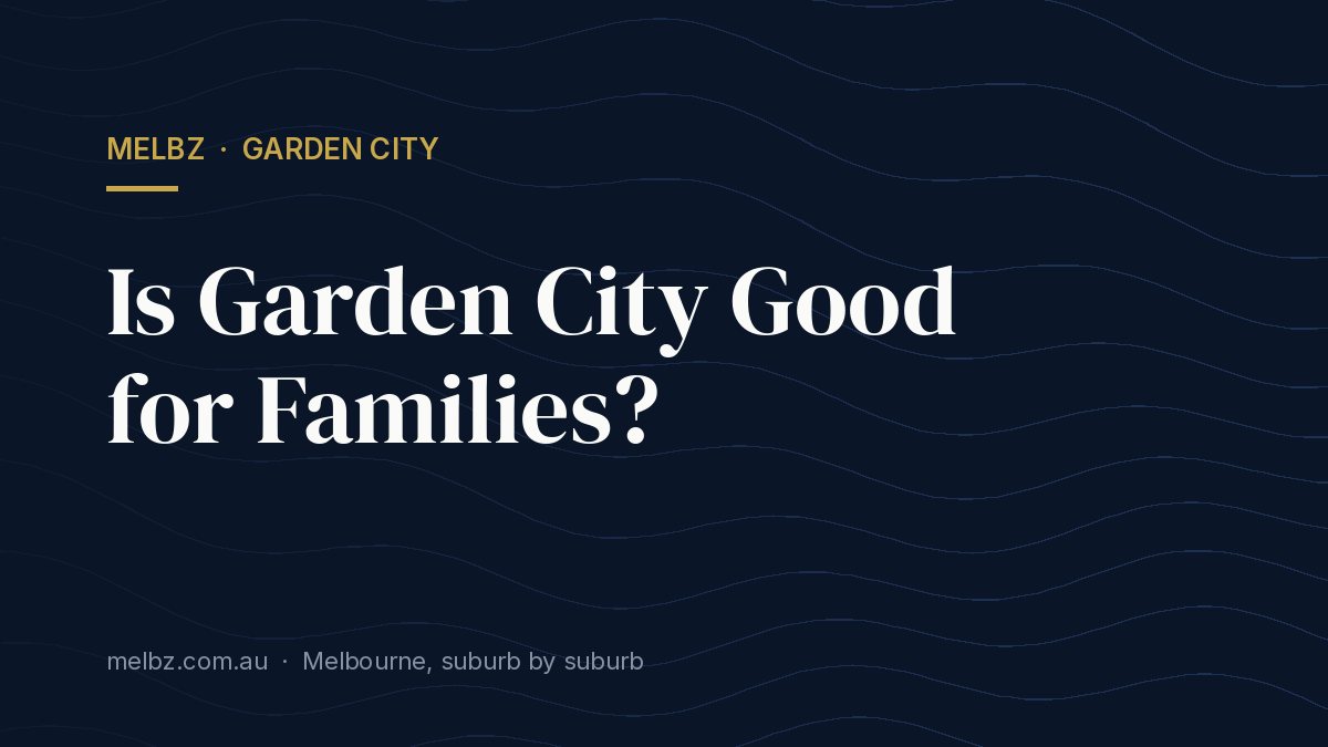 Title card: Is Garden City Good for Families?