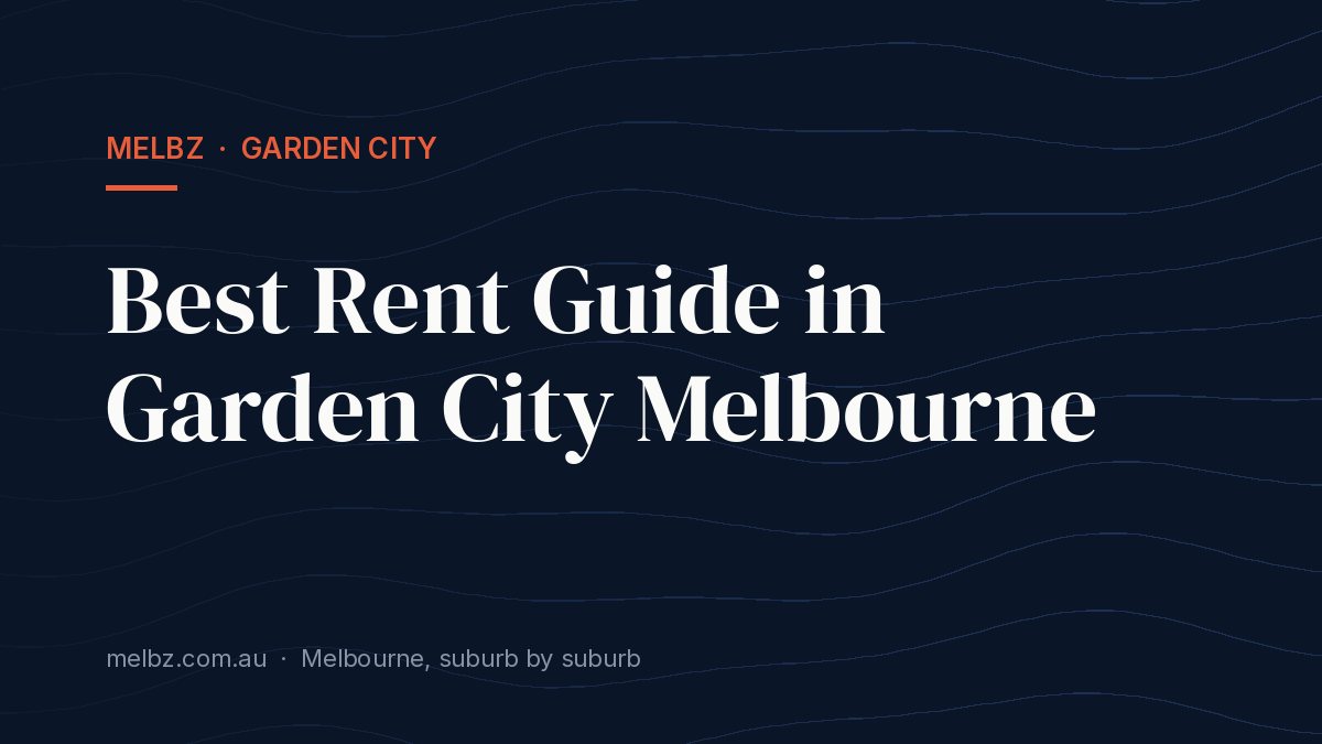 Title card: Best Rent Guide in Garden City Melbourne