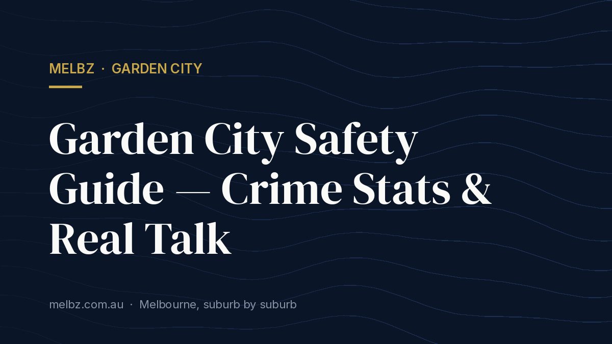 Title card: Garden City Safety Guide — Crime Stats & Real Talk