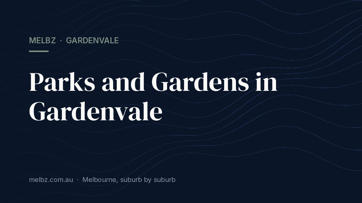 Title card: Parks and Gardens in Gardenvale