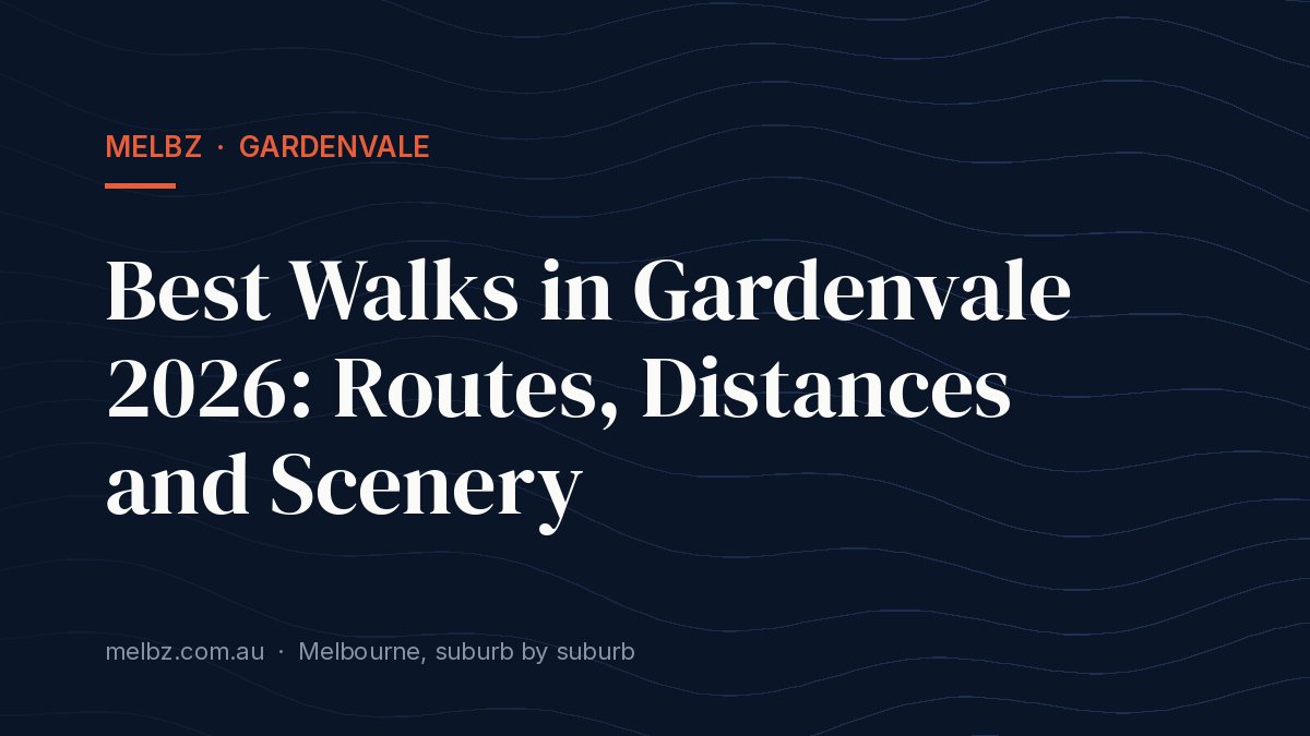 Title card: Best Walks in Gardenvale 2026: Routes, Distances and Scenery