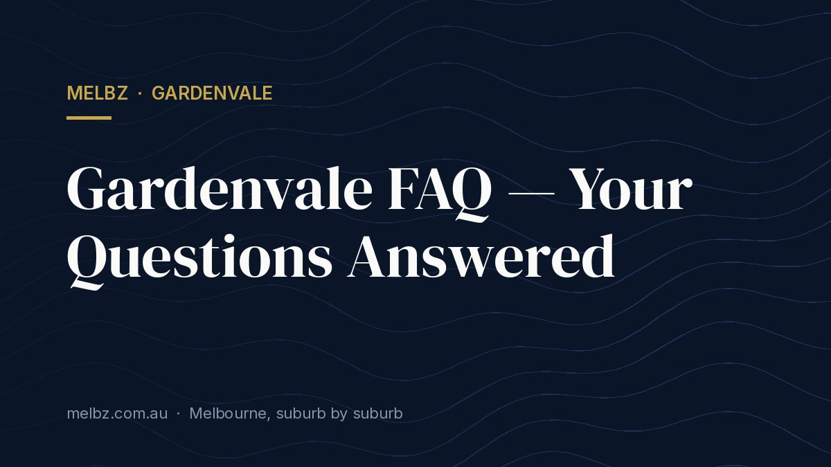 Title card: Gardenvale FAQ — Your Questions Answered