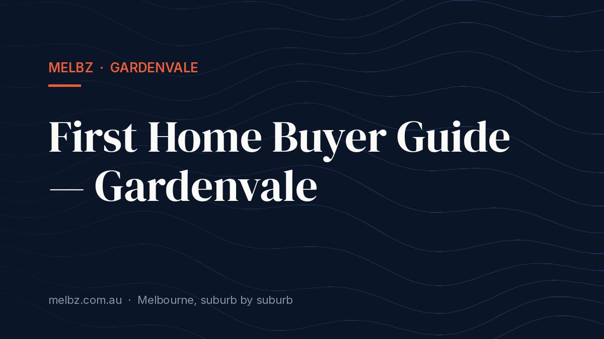 Title card: First Home Buyer Guide — Gardenvale