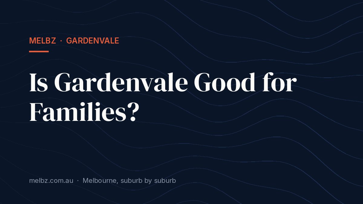 Title card: Is Gardenvale Good for Families?