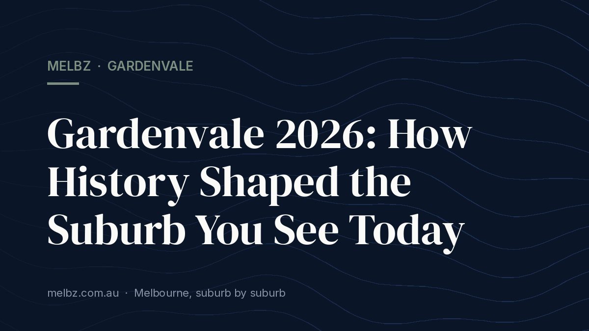 Title card: Gardenvale 2026: How History Shaped the Suburb You See Today