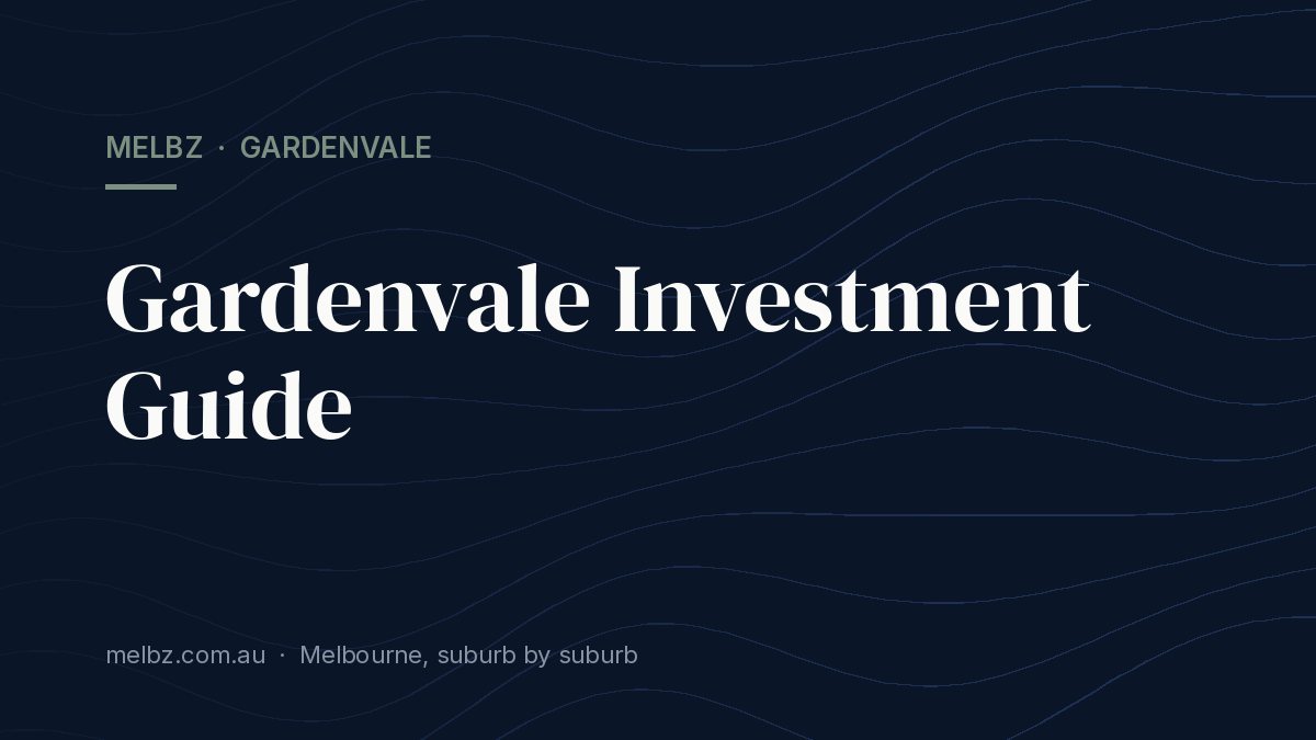 Title card: Gardenvale Investment Guide
