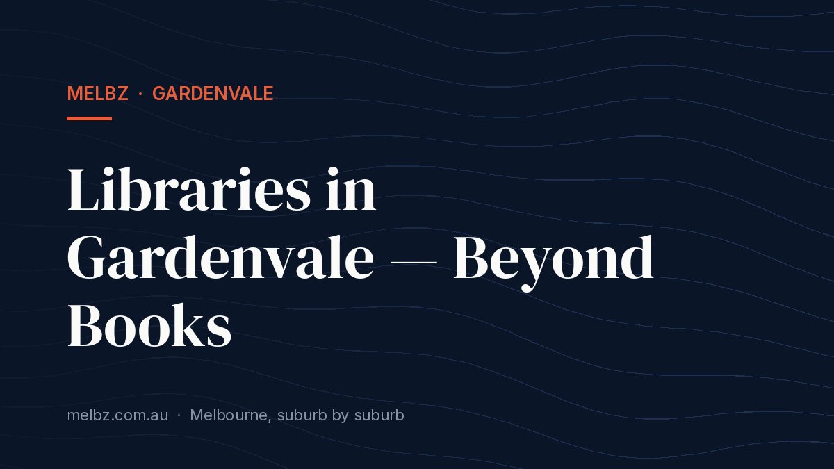 Title card: Libraries in Gardenvale — Beyond Books