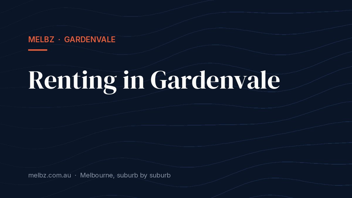 Title card: Renting in Gardenvale