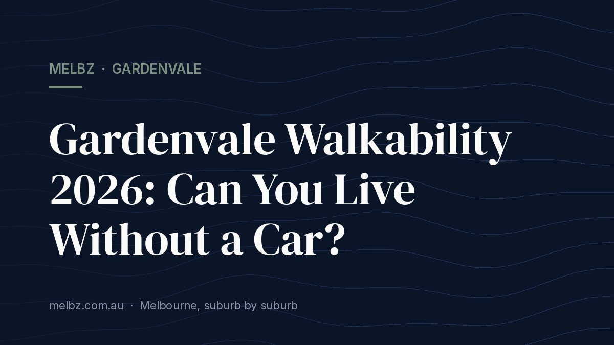 Title card: Gardenvale Walkability 2026: Can You Live Without a Car?