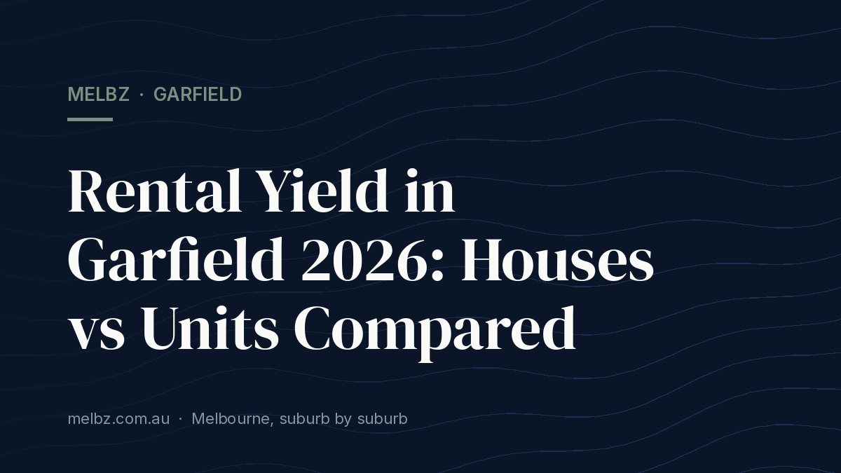Title card: Rental Yield in Garfield 2026: Houses vs Units Compared
