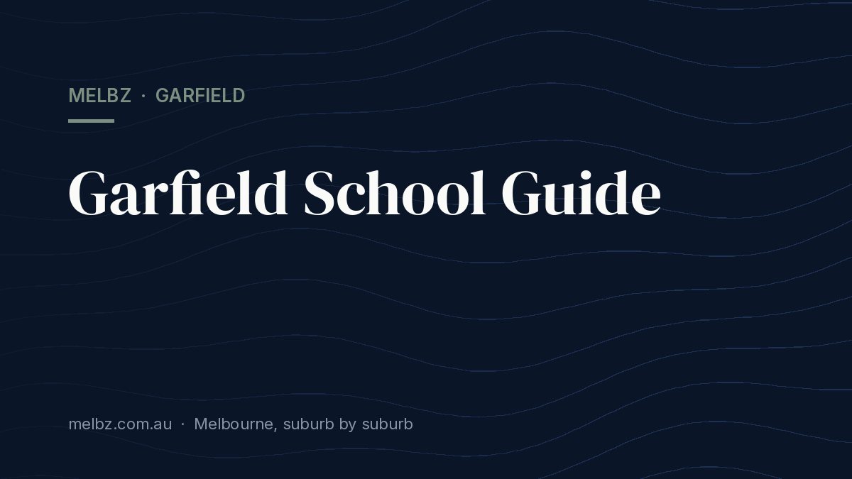 Title card: Garfield School Guide