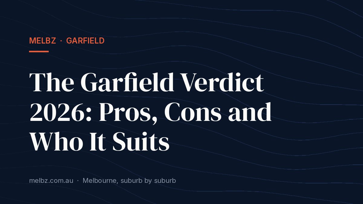 Title card: The Garfield Verdict 2026: Pros, Cons and Who It Suits