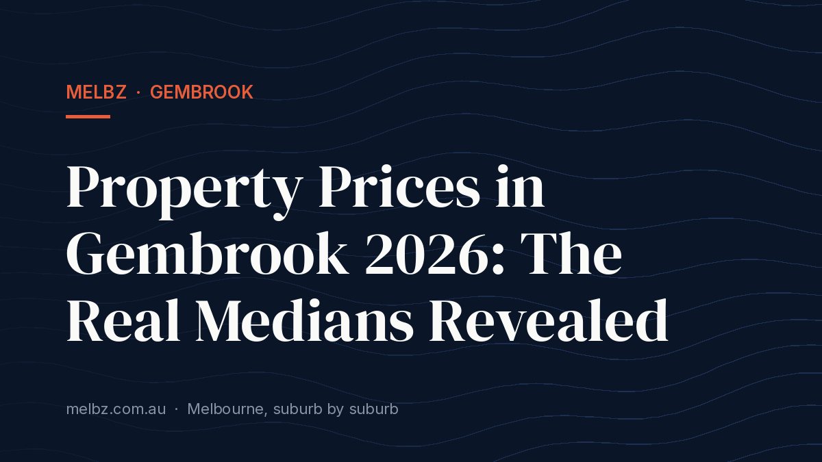 Title card: Property Prices in Gembrook 2026: The Real Medians Revealed