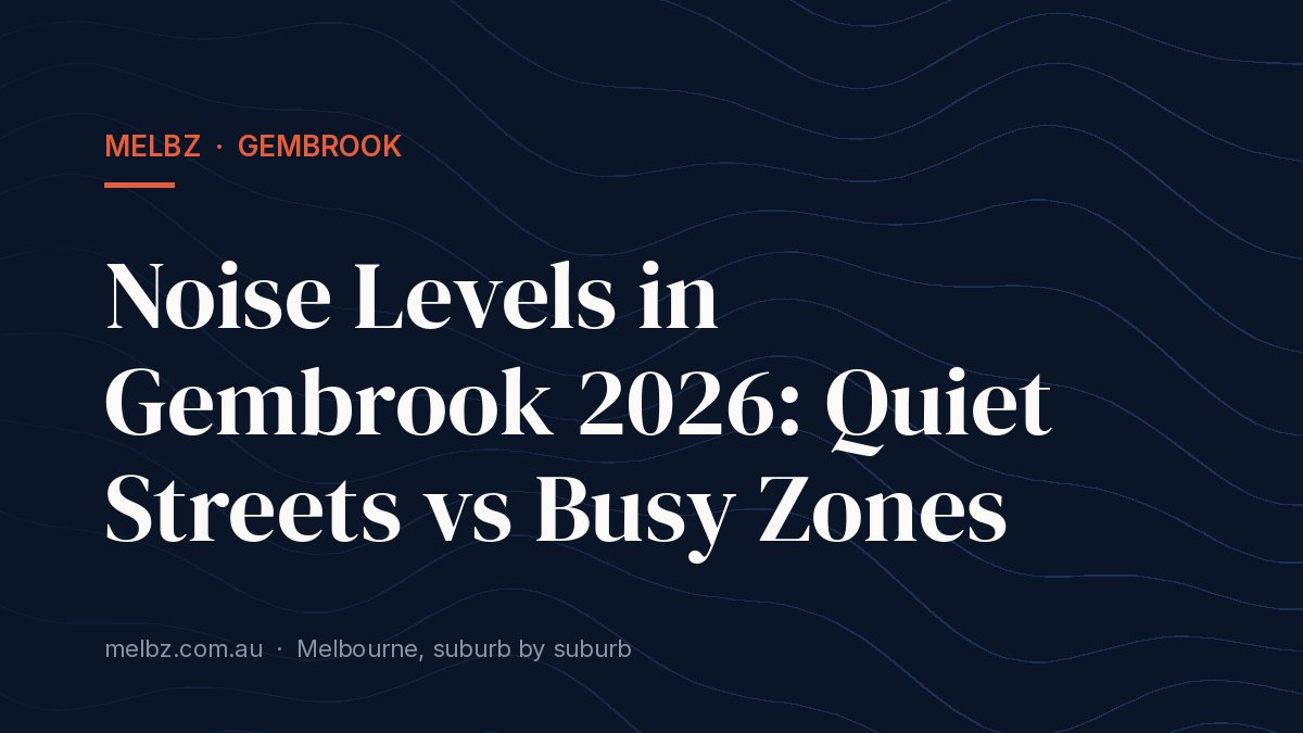 Title card: Noise Levels in Gembrook 2026: Quiet Streets vs Busy Zones