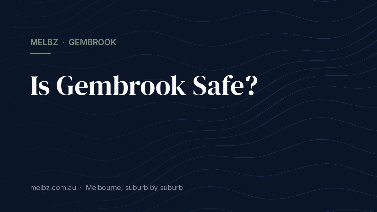 Title card: Is Gembrook Safe?