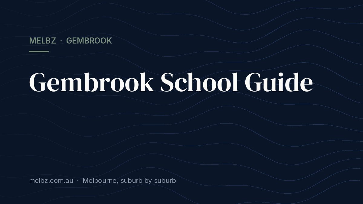 Title card: Gembrook School Guide