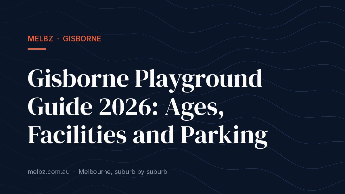 Title card: Gisborne Playground Guide 2026: Ages, Facilities and Parking