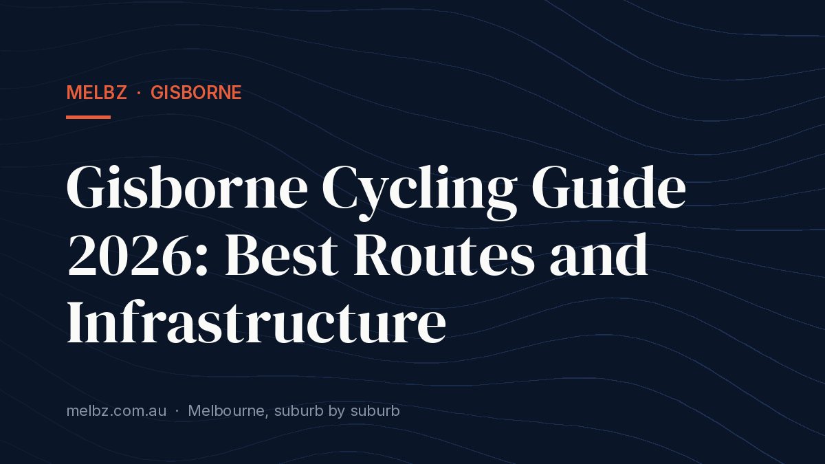 Title card: Gisborne Cycling Guide 2026: Best Routes and Infrastructure