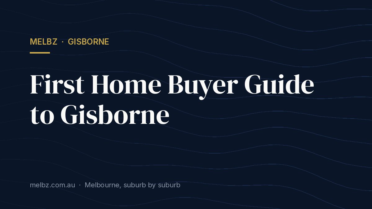 Title card: First Home Buyer Guide to Gisborne
