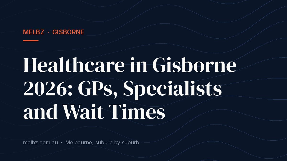 Title card: Healthcare in Gisborne 2026: GPs, Specialists and Wait Times