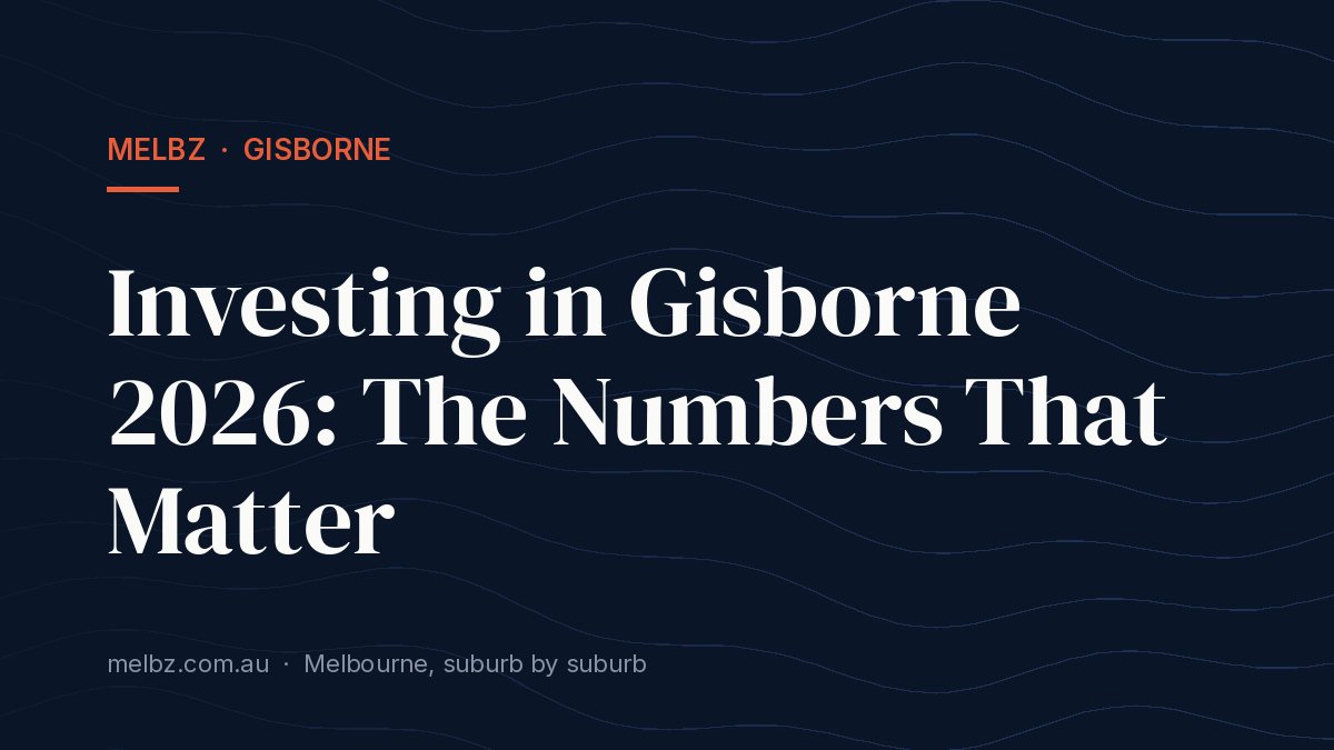 Title card: Investing in Gisborne 2026: The Numbers That Matter