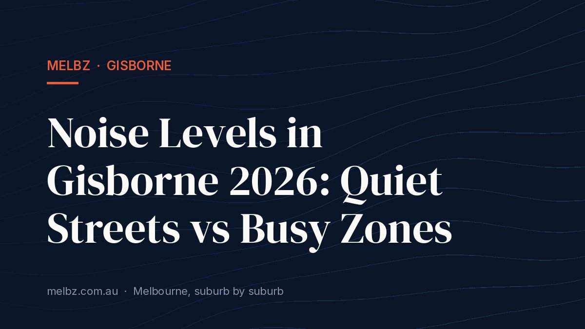 Title card: Noise Levels in Gisborne 2026: Quiet Streets vs Busy Zones