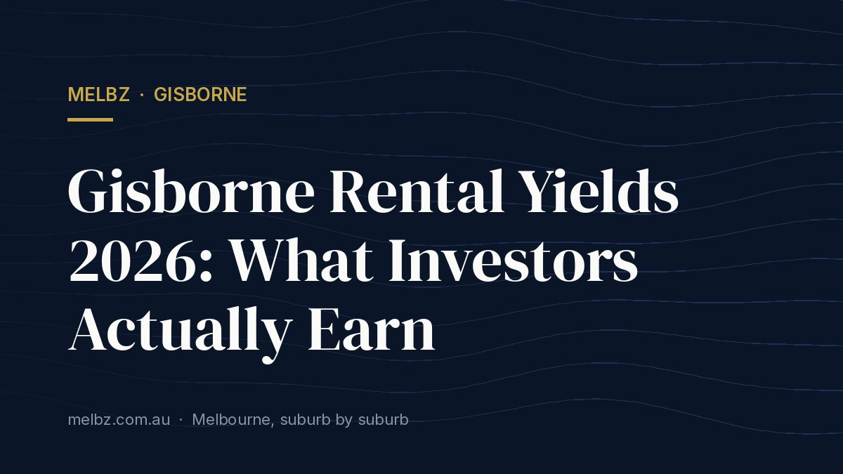 Title card: Gisborne Rental Yields 2026: What Investors Actually Earn