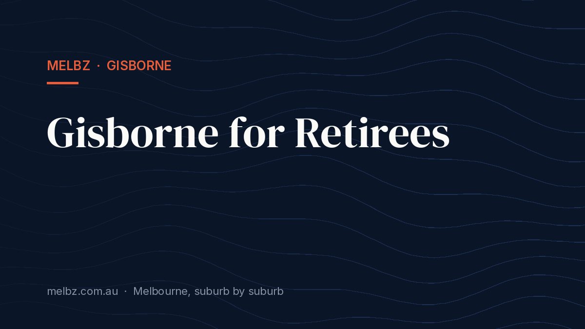 Title card: Gisborne for Retirees
