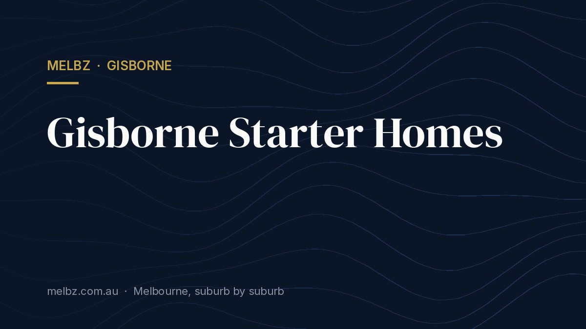 Title card: Gisborne Starter Homes