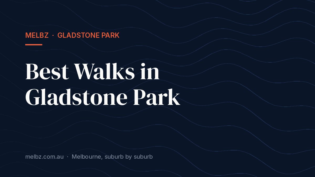Title card: Best Walks in Gladstone Park