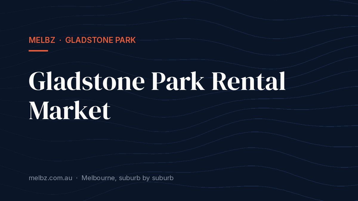 Title card: Gladstone Park Rental Market