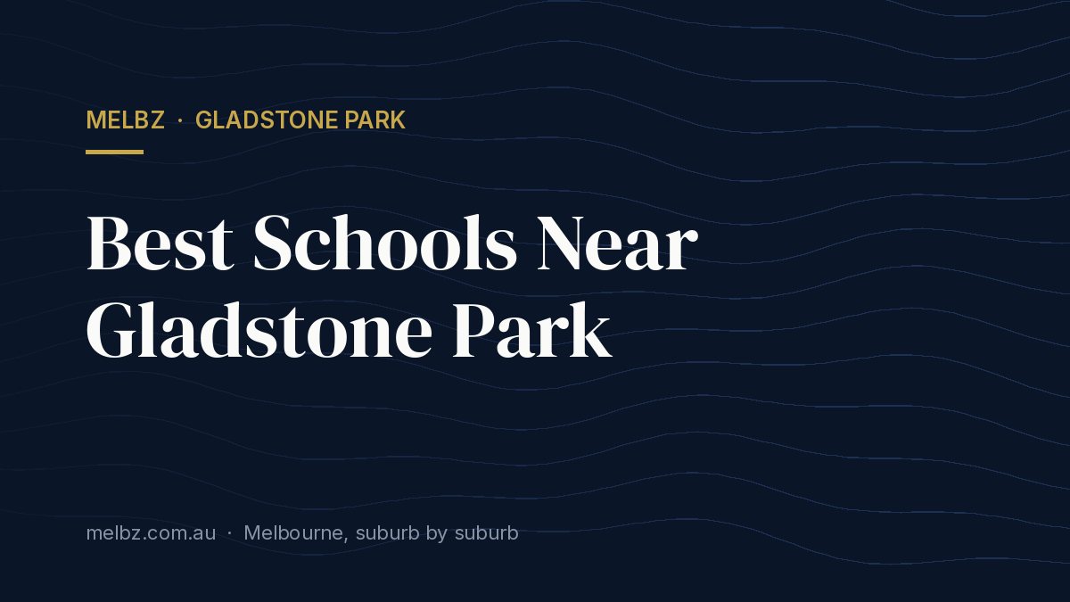 Title card: Best Schools Near Gladstone Park
