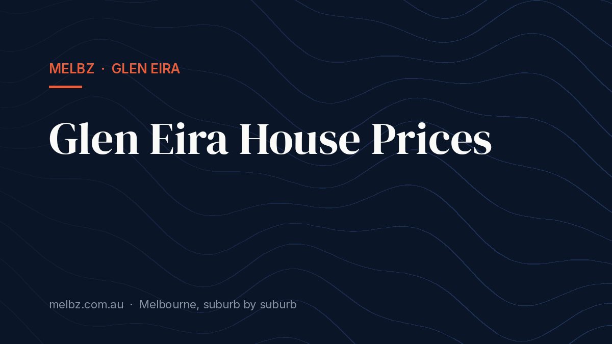 Title card: Glen Eira House Prices