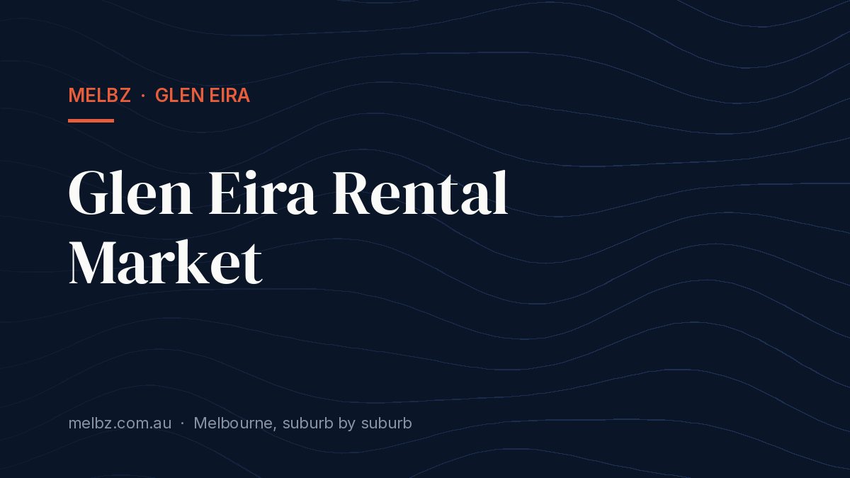 Title card: Glen Eira Rental Market