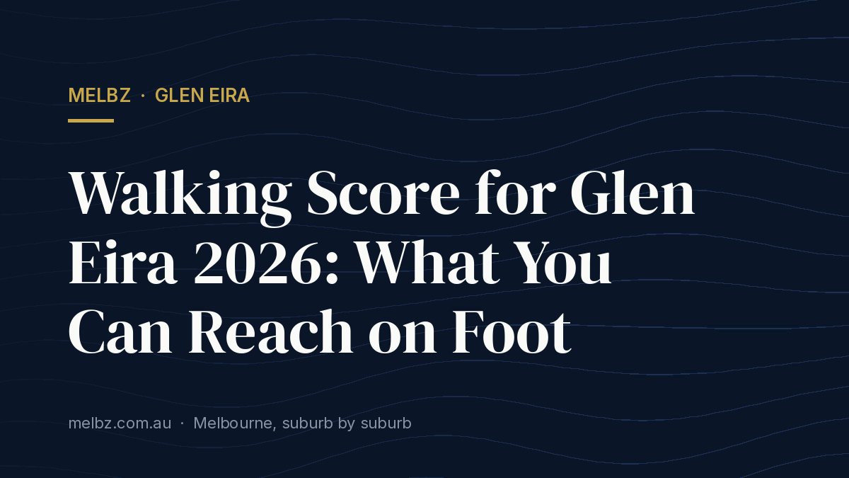 Title card: Walking Score for Glen Eira 2026: What You Can Reach on Foot