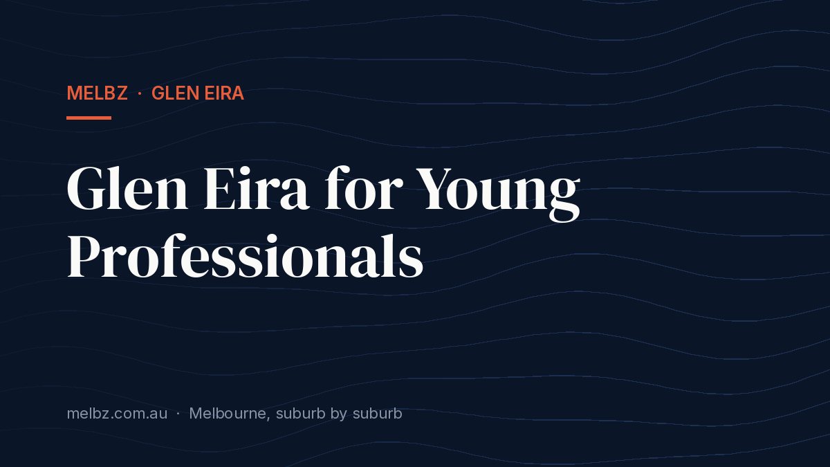 Title card: Glen Eira for Young Professionals