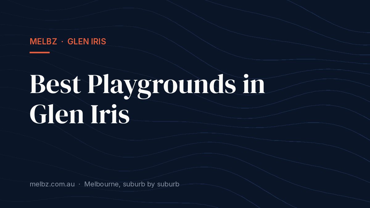 Title card: Best Playgrounds in Glen Iris