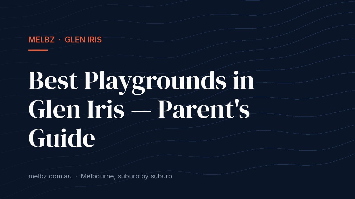 Title card: Best Playgrounds in Glen Iris — Parent's Guide
