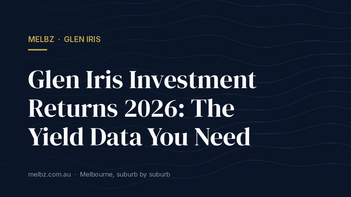Title card: Glen Iris Investment Returns 2026: The Yield Data You Need