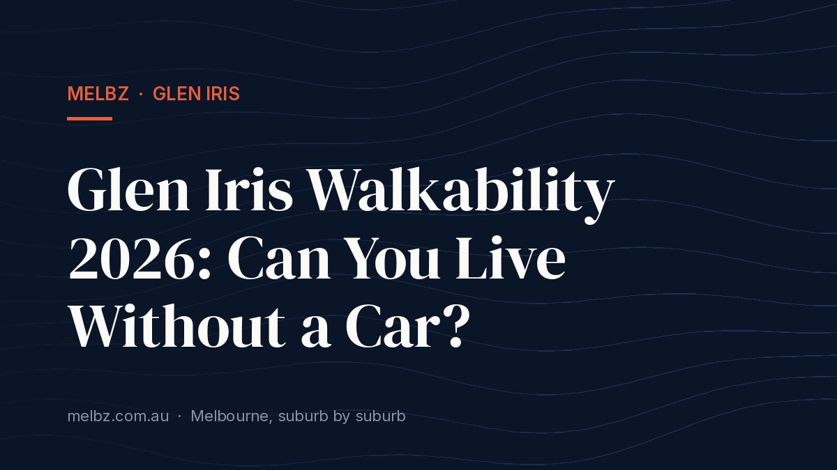 Title card: Glen Iris Walkability 2026: Can You Live Without a Car?