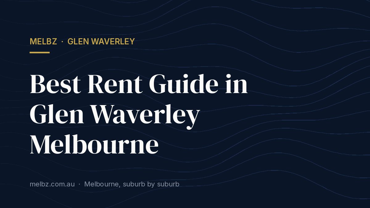 Title card: Best Rent Guide in Glen Waverley Melbourne