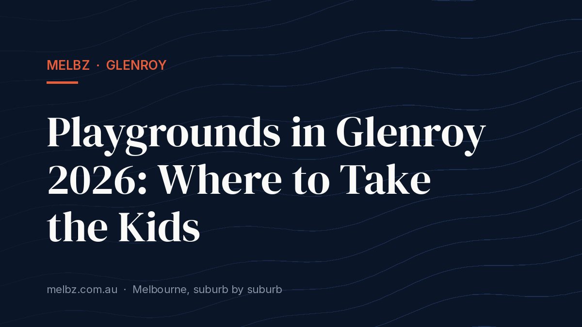 Title card: Playgrounds in Glenroy 2026: Where to Take the Kids