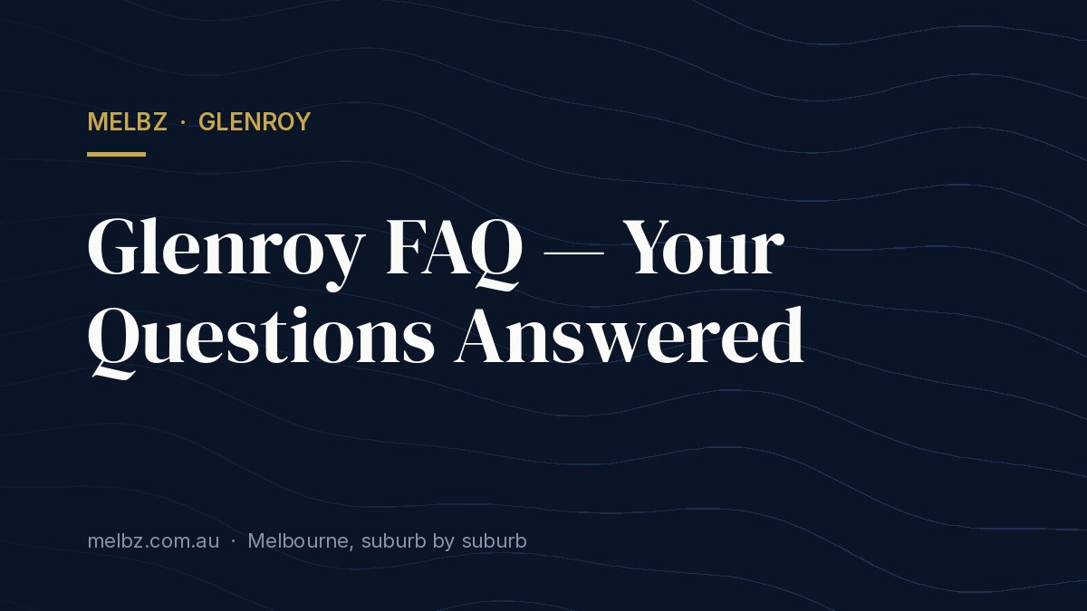 Title card: Glenroy FAQ — Your Questions Answered