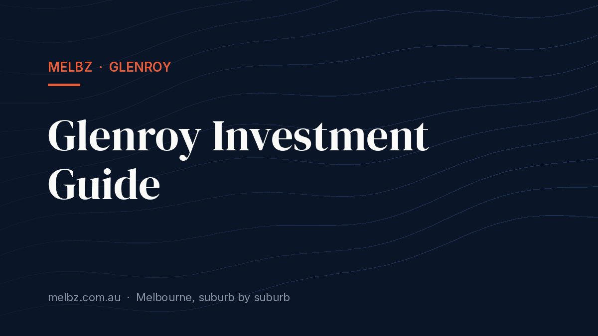 Title card: Glenroy Investment Guide