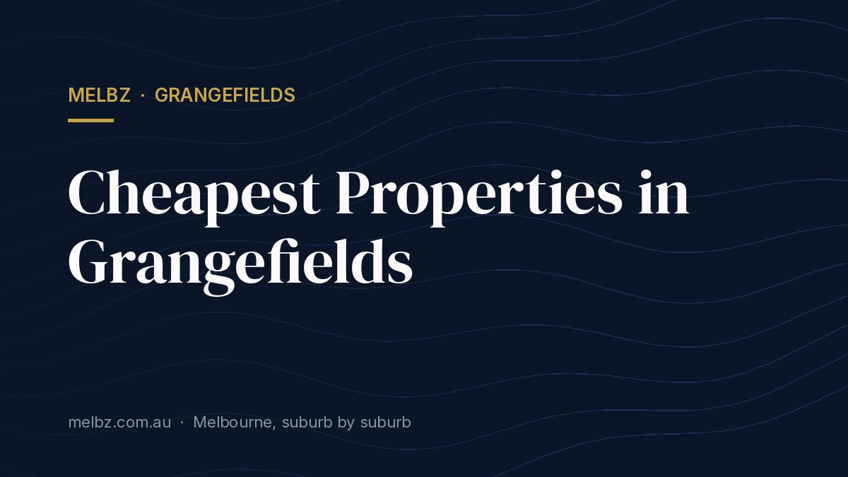 Title card: Cheapest Properties in Grangefields