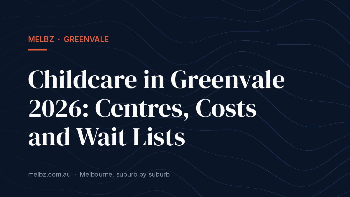 Title card: Childcare in Greenvale 2026: Centres, Costs and Wait Lists