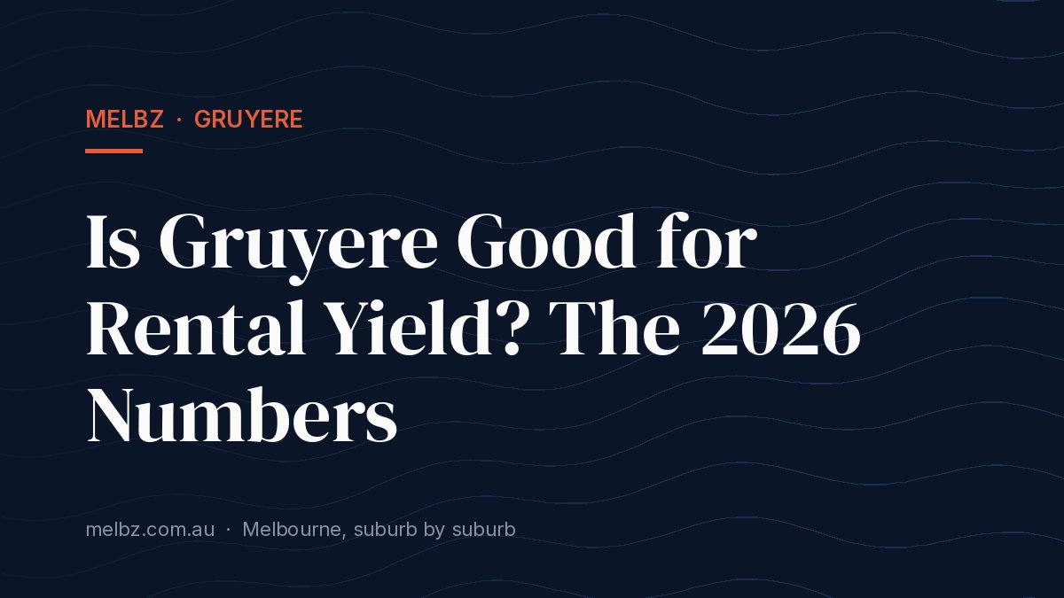 Title card: Is Gruyere Good for Rental Yield? The 2026 Numbers