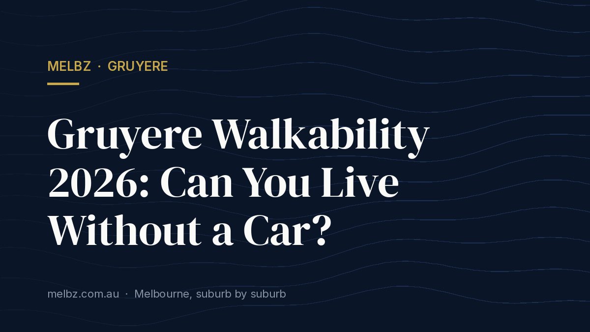 Title card: Gruyere Walkability 2026: Can You Live Without a Car?