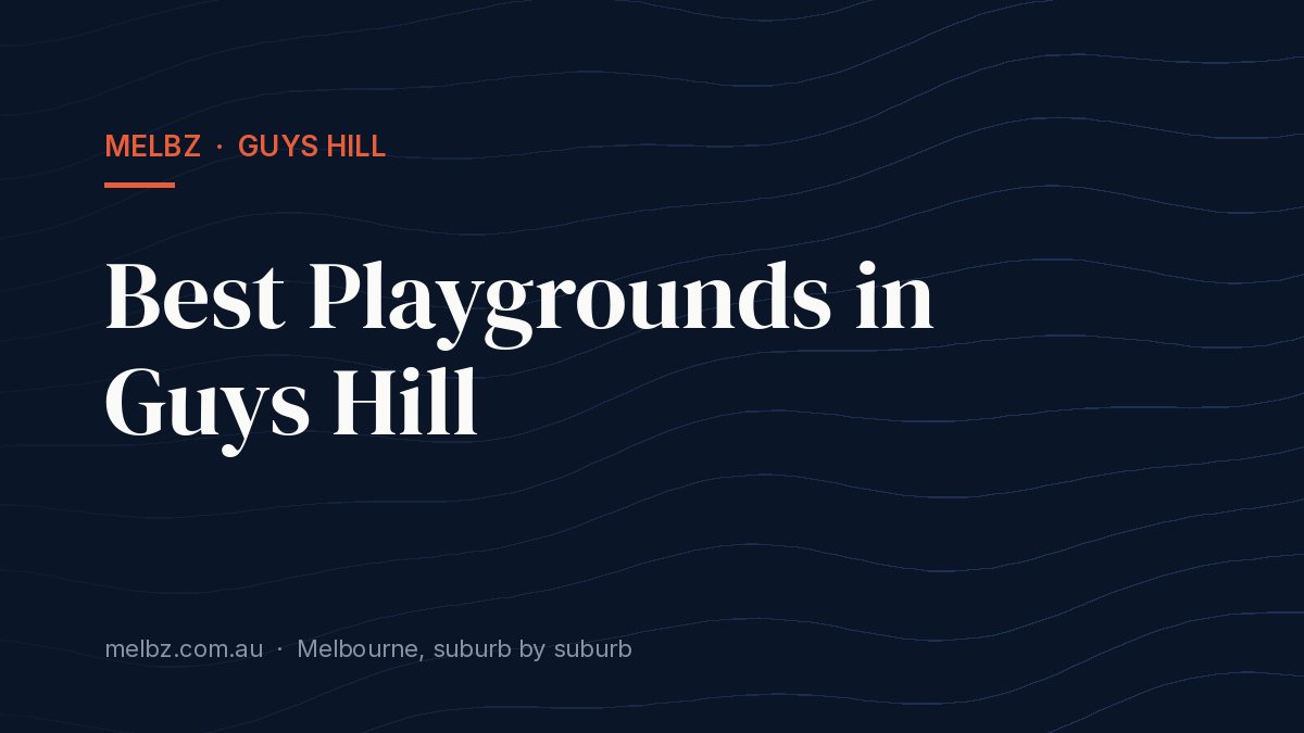 Title card: Best Playgrounds in Guys Hill