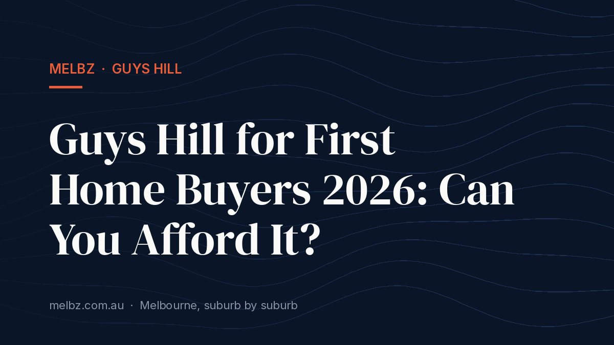 Title card: Guys Hill for First Home Buyers 2026: Can You Afford It?